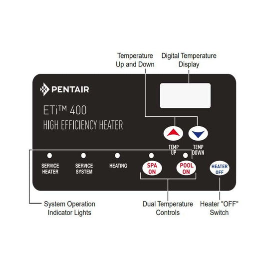 Pentair 475984 Membrane Pad for ETI 400 Heater Control Panel