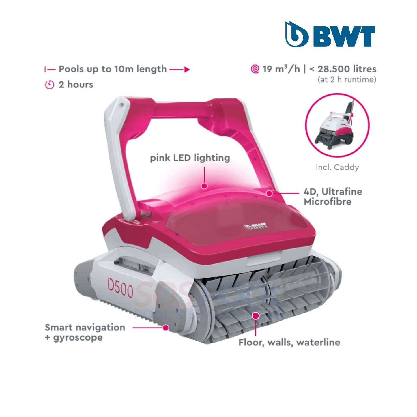 BWT Pool Robotic Cleaner | 60 ft Cord | D500