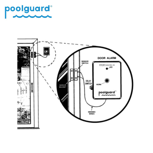 Poolguard Pool Door Alarm | Immediate Pool Door Alarm | White | DAPT-2