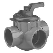 Pentair 263028 3-way diverter valve showing port connections and handle