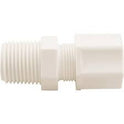 Rola-Chem Probe Fitting 550089 - Threading Detail