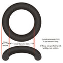 Pentair 77707-0119 O-Ring Kit 12 Pack for Pool Heater Tube Sheet Coil Sealing