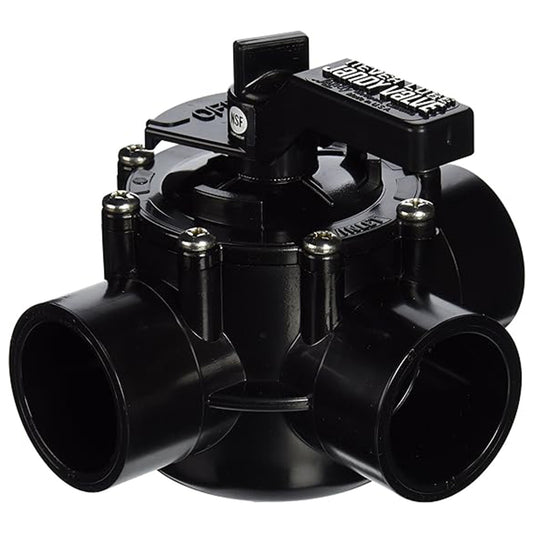 Jandy NeverLube 3-Port Diverter Valve 1.5 to 2 Inch 4715